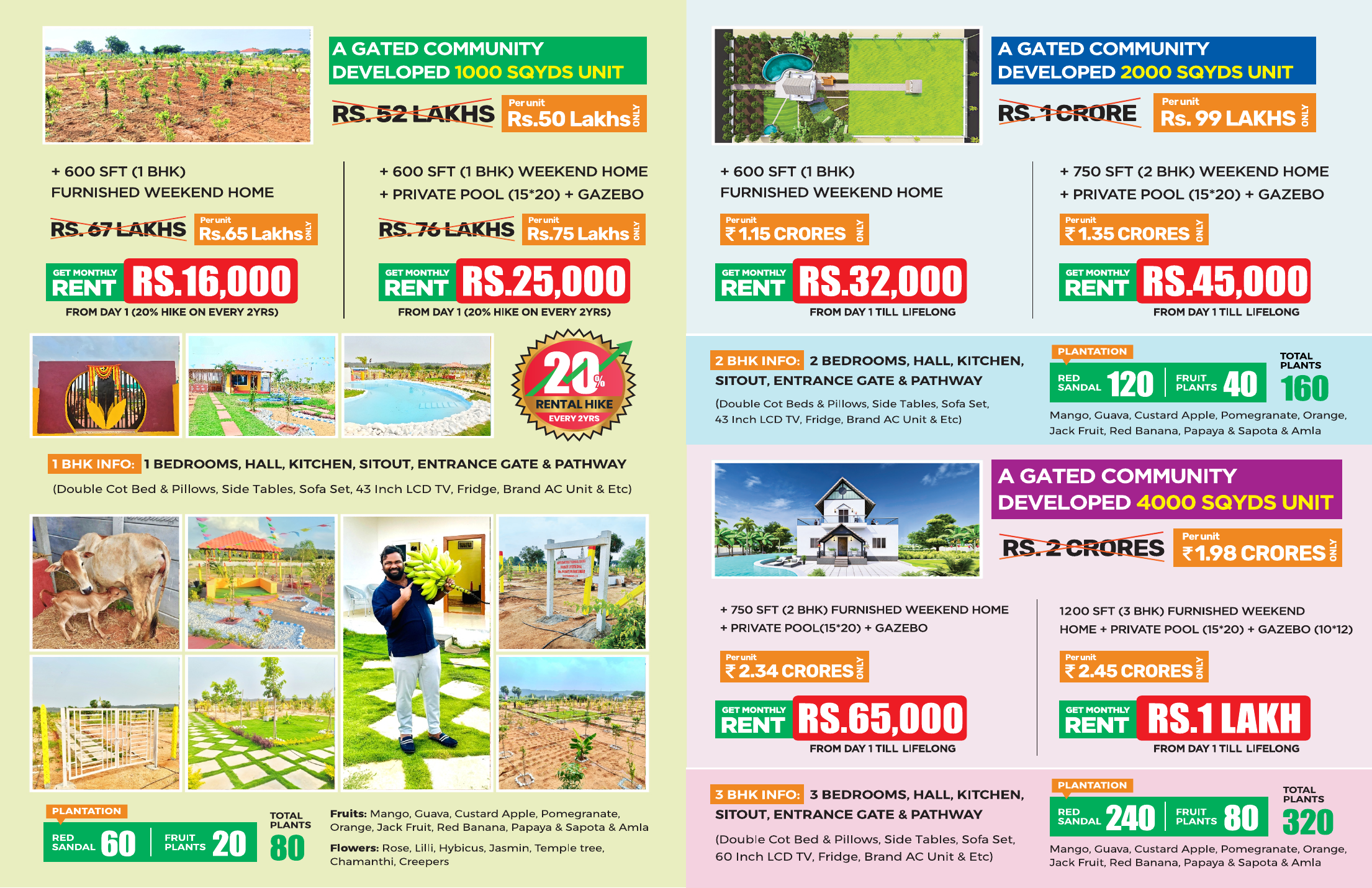 Tranquil Farms Brochure Page 2